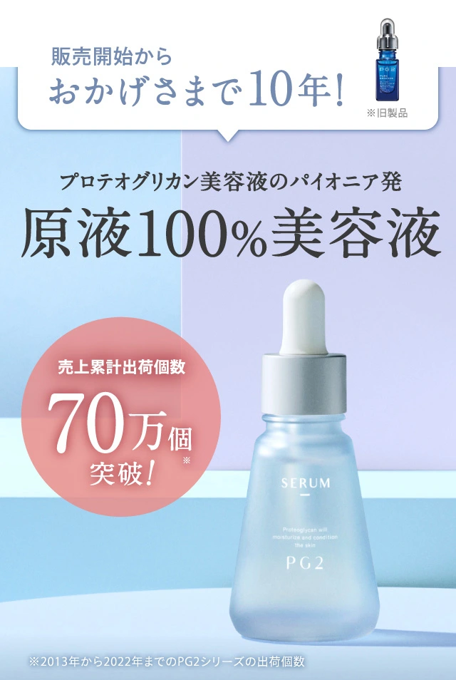 販売開始からおかげさまで10年！プロテオグリカン美容液のパイオニア発　原液100%美容液　売上累計出荷個数70万個突破！　※2013年から2022年までのPG2シリーズの出荷個数