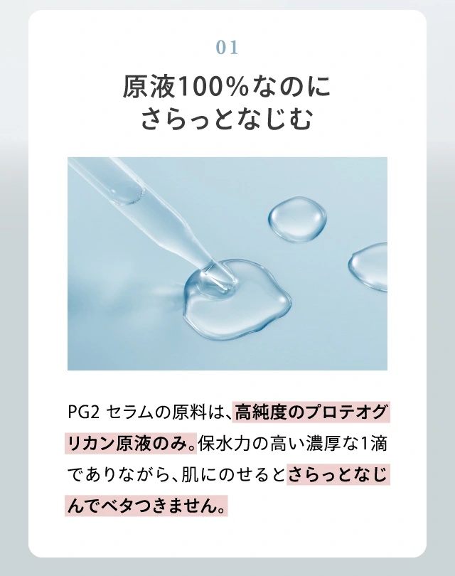 原液100%なのにさらっとなじむ　PG2 セラムの原料は、高純度のプロテオグリカン原液のみ。保水力の高い濃厚な1滴でありながら、肌にのせるとさらっとなじんでベタつきません。